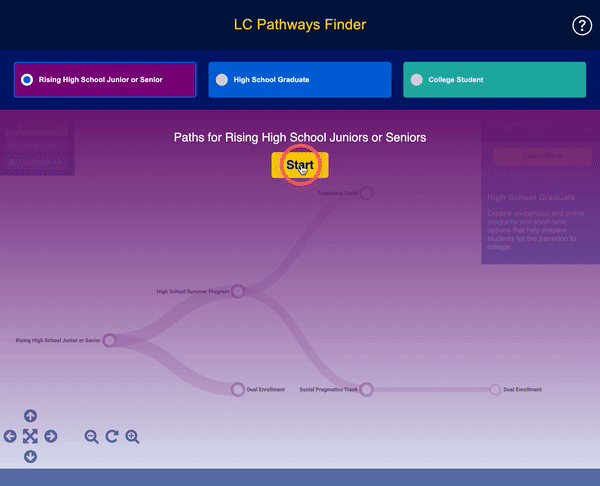 Animated gif showing a cursor clicking on a yellow start button.